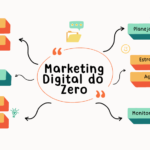 Marketing Digital do Zero